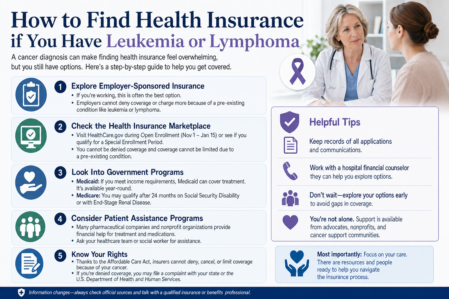 How to Find Health Insurance if You Have Leukemia or Lymphoma